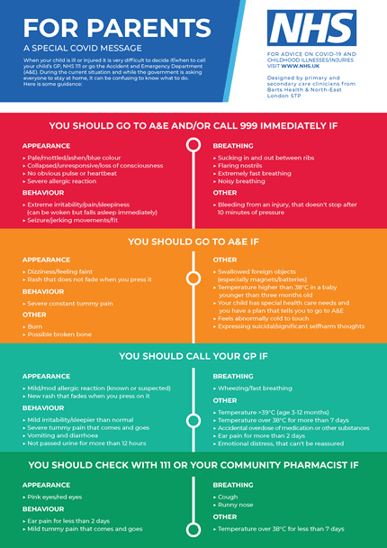 NHS CoVID 19 Parent Guide 430px